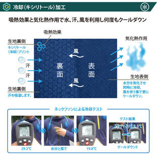 UV対策＆吸熱冷却＆虫よけ＆抗菌抗ウイルス BUG OFF マルチタオル5色