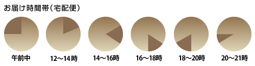 ご指定可能なお届け時間帯